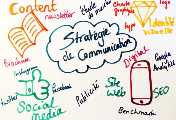 strategie-de-communication-1100x752