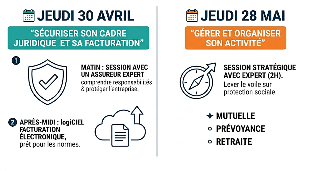 ateliers entrepreneurs